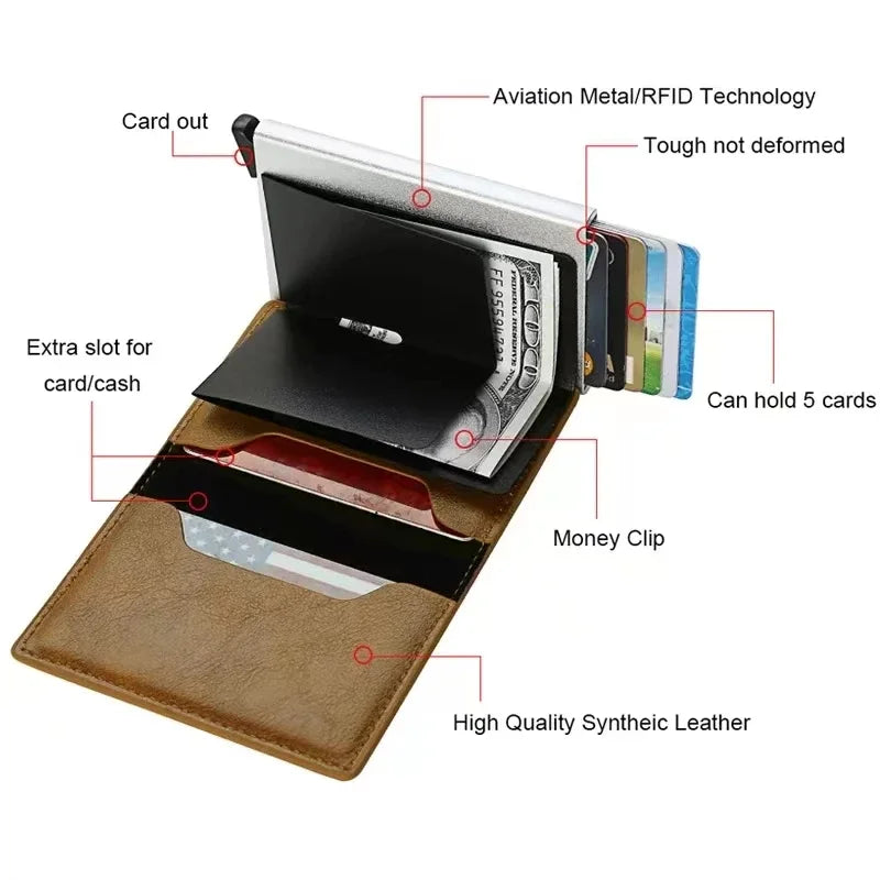 For Holden Cardholder Carbon Fiber Rfid Credit Card Holder Men Wallets Bank Cardholder PU Leather Wallets 2023