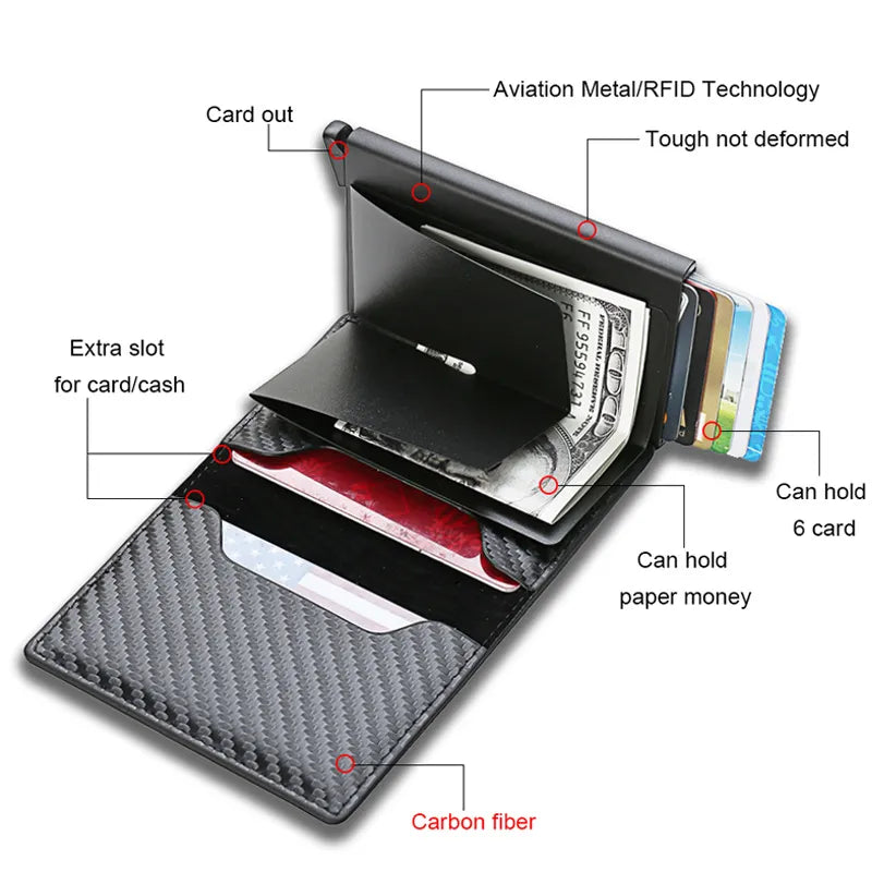 Carbon Fiber Card Holder Wallets Men Women RFID Leather Slim Mini Wallet For JAC Refine J3 J2 S5 A5 J5 J6 J4 Vapour S2 T8