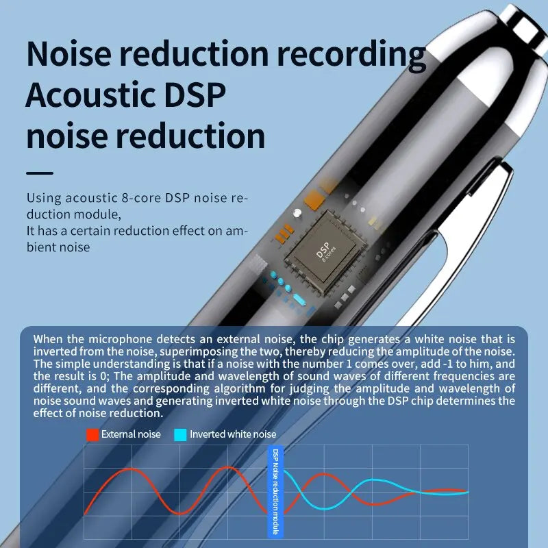 256GB Digital Activated Pen Voice Recorder Espia 4-128G Mini Professional Audio Record Noise Reduce Sound Dictaphone MP3 Player